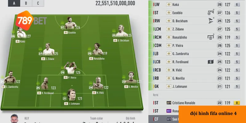 Chọn đội hình cầu thủ đẹp
