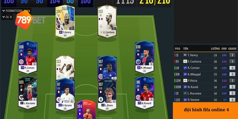 hàng tiền vệ mạnh mẽ và linh hoạt đội hình fifa online 4