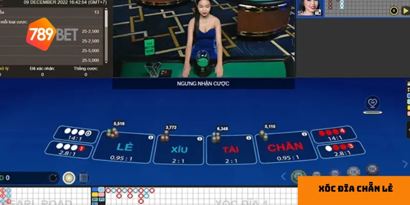 789bet là điểm đến lý tưởng