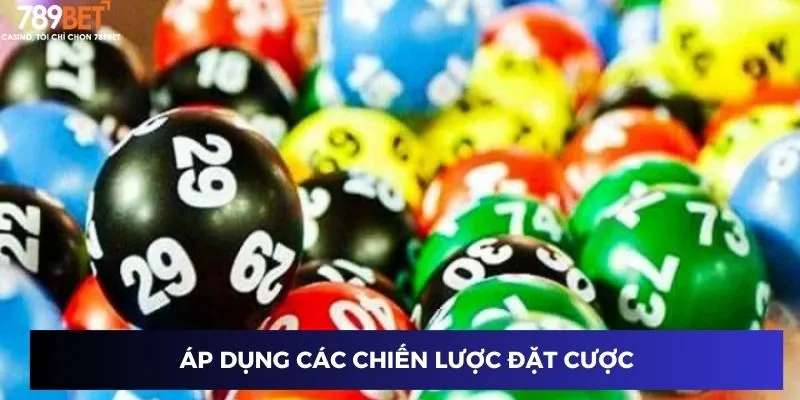 Áp dụng chiến lược đặt cược