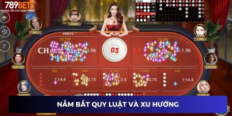 Nắm bắt quy luật và xu hướng